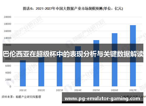 巴伦西亚在超级杯中的表现分析与关键数据解读