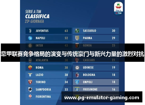 意甲联赛竞争格局的演变与传统豪门与新兴力量的激烈对抗 意甲联赛竞争格局的演变与传统豪门与新兴力量的激烈对抗