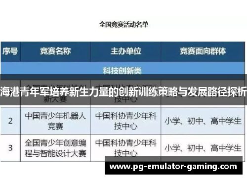 海港青年军培养新生力量的创新训练策略与发展路径探析 海港青年军培养新生力量的创新训练策略与发展路径探析