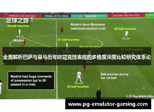 全面解析巴萨与皇马历年欧冠竞技表现的多维度深度比较研究体系论 全面解析巴萨与皇马历年欧冠竞技表现的多维度深度比较研究体系论