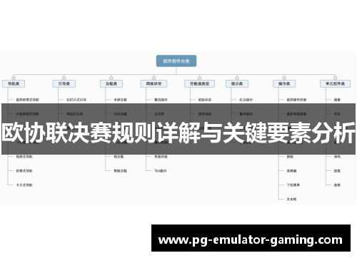 欧协联决赛规则详解与关键要素分析
