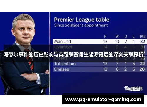 海瑟尔事件的历史影响与英超联赛诞生起源背后的深刻关联探析 海瑟尔事件的历史影响与英超联赛诞生起源背后的深刻关联探析