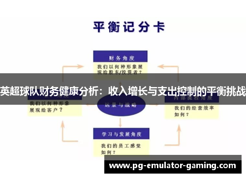 英超球队财务健康分析：收入增长与支出控制的平衡挑战