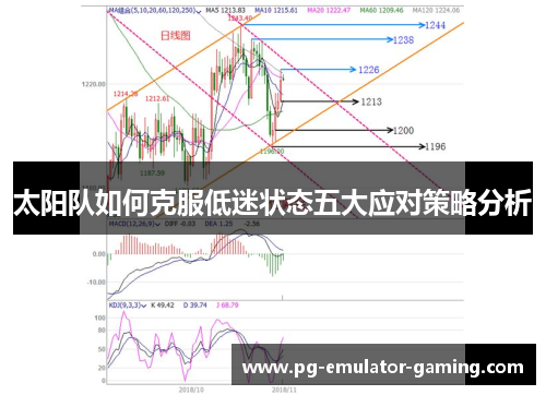 太阳队如何克服低迷状态五大应对策略分析