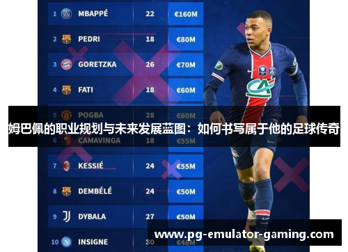 姆巴佩的职业规划与未来发展蓝图：如何书写属于他的足球传奇