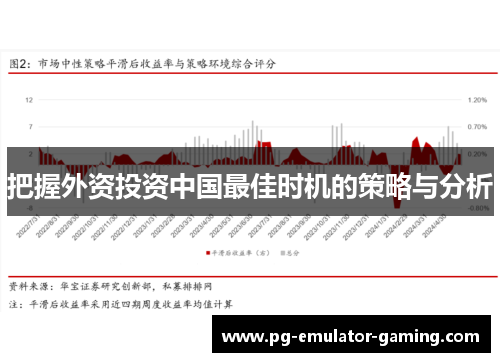 把握外资投资中国最佳时机的策略与分析 把握外资投资中国最佳时机的策略与分析