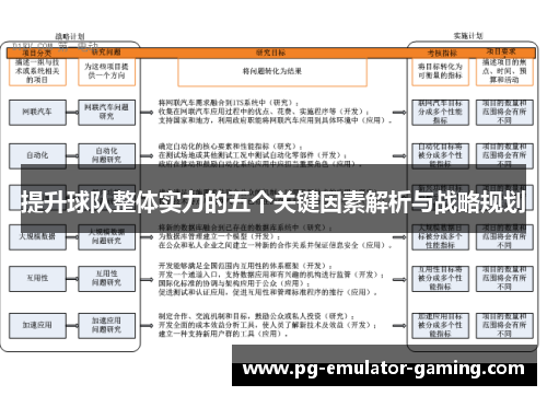 提升球队整体实力的五个关键因素解析与战略规划 提升球队整体实力的五个关键因素解析与战略规划