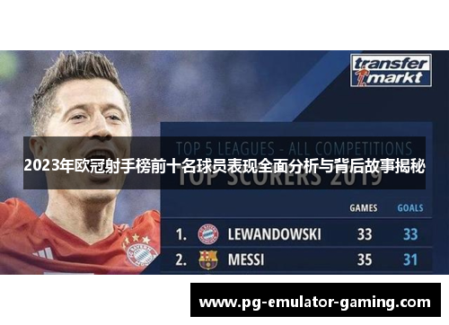 2023年欧冠射手榜前十名球员表现全面分析与背后故事揭秘 2023年欧冠射手榜前十名球员表现全面分析与背后故事揭秘