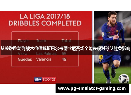 从关键跑动到战术价值解析巴尔韦德欧冠赛场全能表现对球队胜负影响