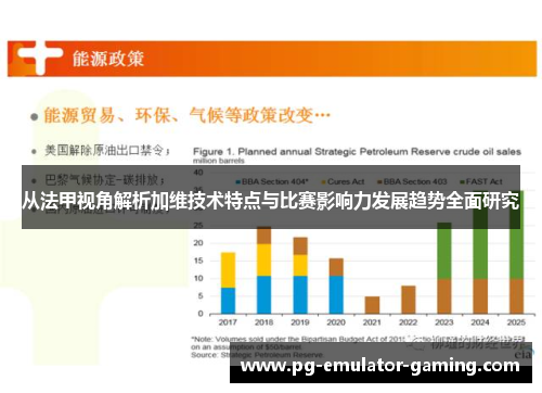 从法甲视角解析加维技术特点与比赛影响力发展趋势全面研究 从法甲视角解析加维技术特点与比赛影响力发展趋势全面研究
