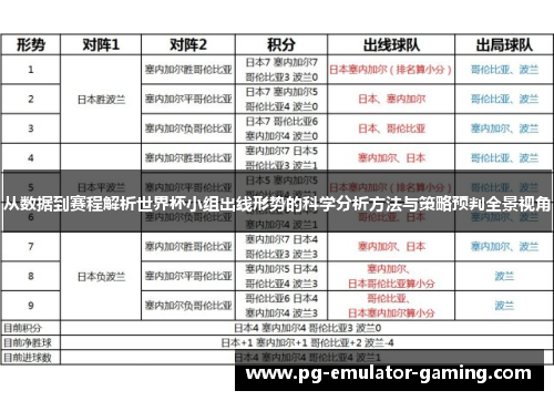 从数据到赛程解析世界杯小组出线形势的科学分析方法与策略预判全景视角 从数据到赛程解析世界杯小组出线形势的科学分析方法与策略预判全景视角