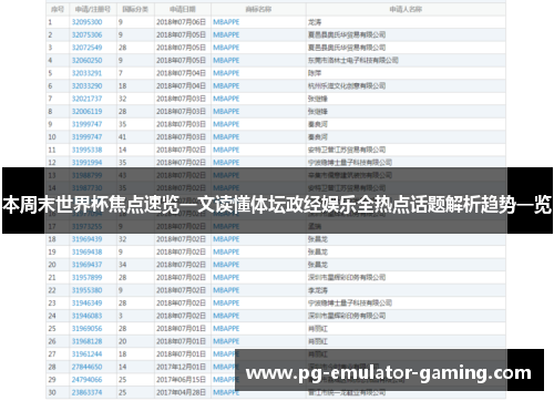 本周末世界杯焦点速览一文读懂体坛政经娱乐全热点话题解析趋势一览