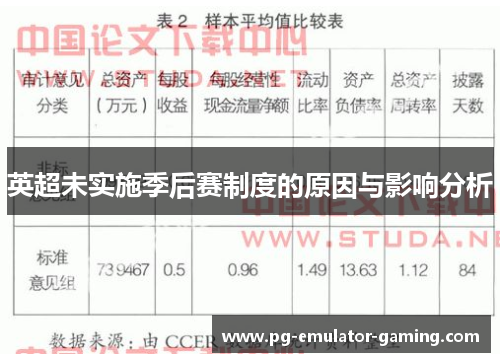 英超未实施季后赛制度的原因与影响分析